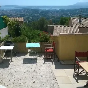 Le Baou Toulon